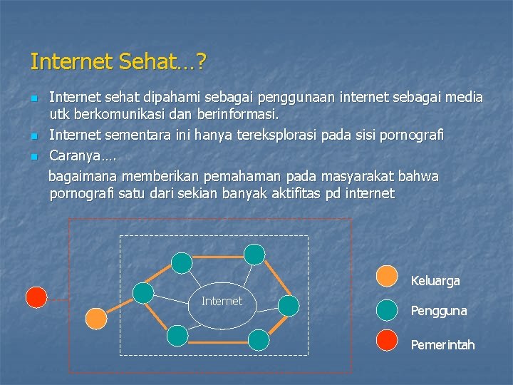 Internet Sehat…? Internet sehat dipahami sebagai penggunaan internet sebagai media utk berkomunikasi dan berinformasi.