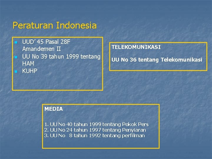 Peraturan Indonesia n n n UUD’ 45 Pasal 28 F Amandemen II UU No