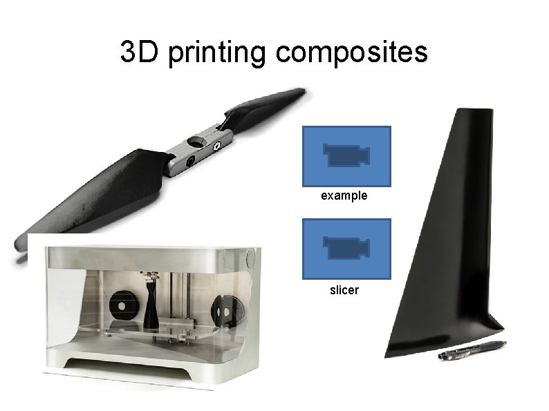 3 D printing composites example slicer 