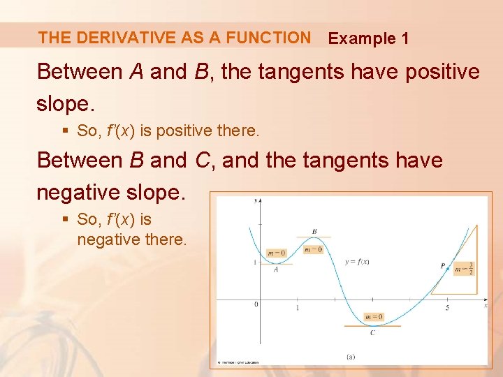 THE DERIVATIVE AS A FUNCTION Example 1 Between A and B, the tangents have