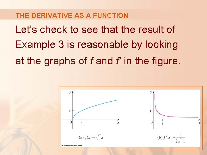 THE DERIVATIVE AS A FUNCTION Let’s check to see that the result of Example