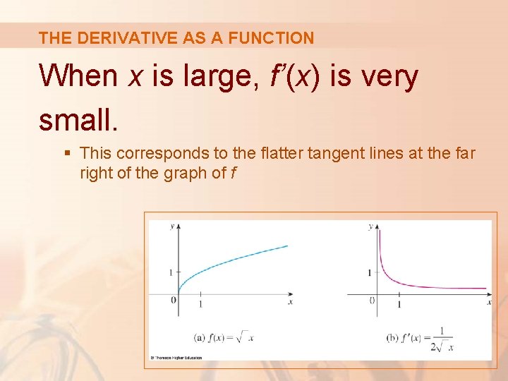 THE DERIVATIVE AS A FUNCTION When x is large, f’(x) is very small. §