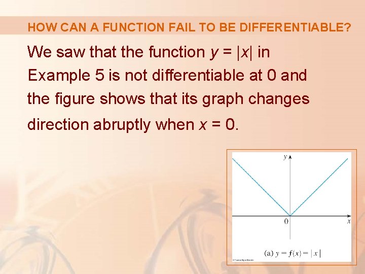 HOW CAN A FUNCTION FAIL TO BE DIFFERENTIABLE? We saw that the function y