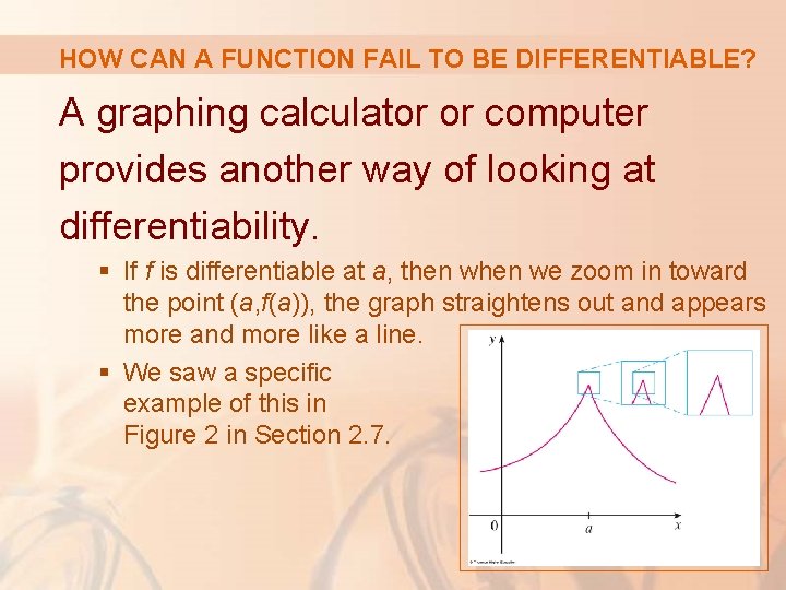 HOW CAN A FUNCTION FAIL TO BE DIFFERENTIABLE? A graphing calculator or computer provides