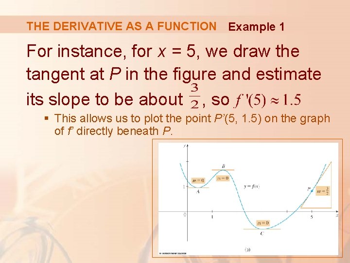 THE DERIVATIVE AS A FUNCTION Example 1 For instance, for x = 5, we