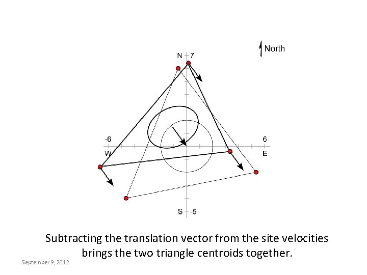 Two triangles together