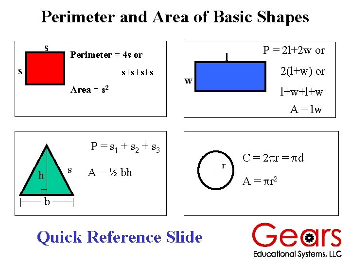 Perimeter and Area of Basic Shapes s Perimeter = 4 s or s s+s+s+s