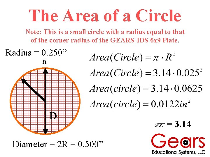 The Area of a Circle Note: This is a small circle with a radius