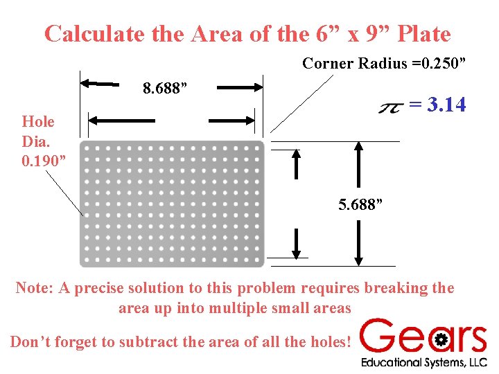 Calculate the Area of the 6” x 9” Plate Corner Radius =0. 250” 8.