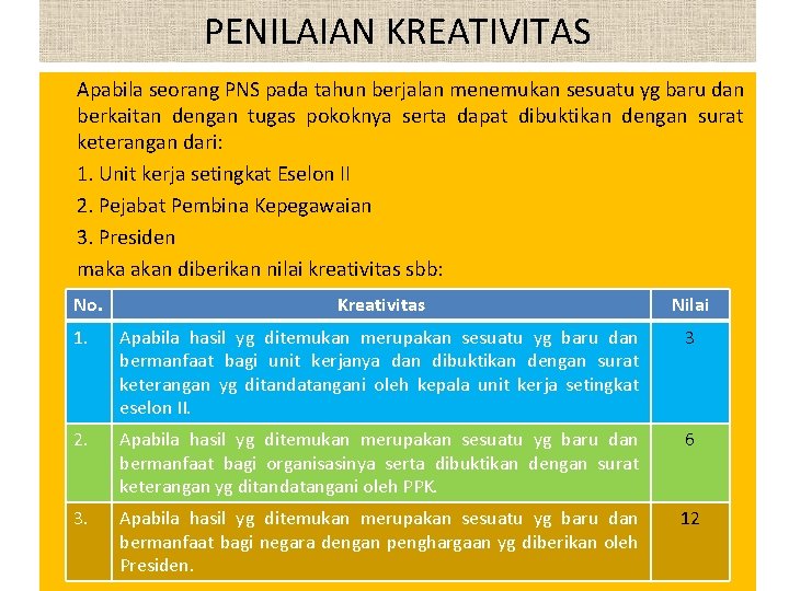 PENILAIAN KREATIVITAS Apabila seorang PNS pada tahun berjalan menemukan sesuatu yg baru dan berkaitan