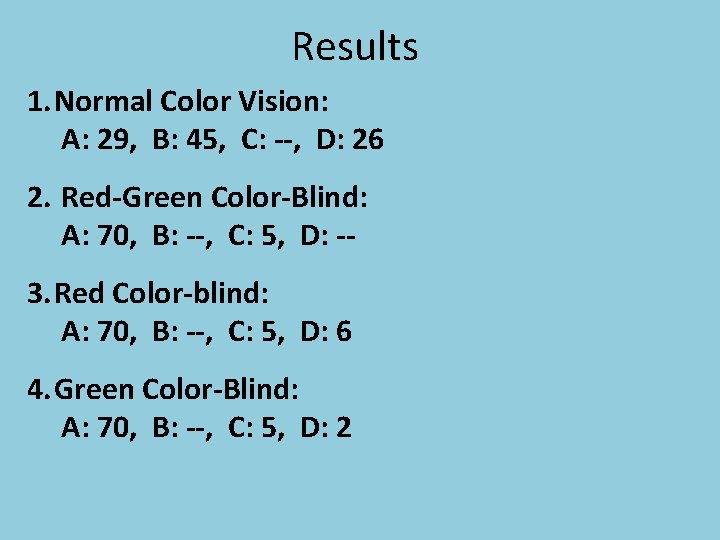 Results 1. Normal Color Vision: A: 29, B: 45, C: --, D: 26 2. Results 1. Normal Color Vision: A: 29, B: 45, C: --, D: 26 2.
