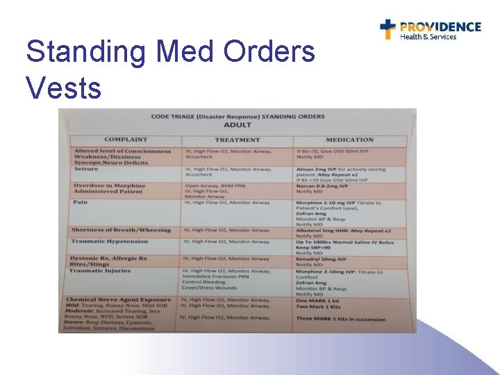 Standing Med Orders Vests 