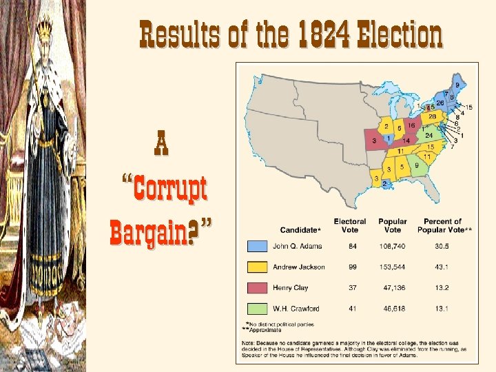Results of the 1824 Election A “Corrupt Bargain? ” 