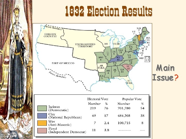 1832 Election Results Main Issue ? 