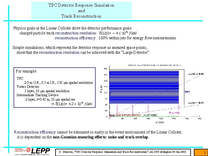 TPC Detector Response Simulation and Track Reconstruction Physics goals at the Linear Collider drive