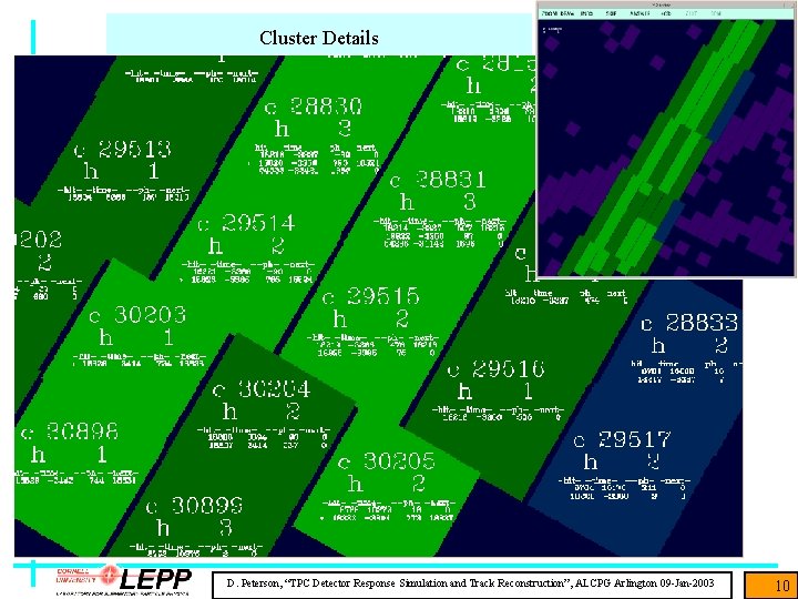 Cluster Details D. Peterson, “TPC Detector Response Simulation and Track Reconstruction”, ALCPG Arlington 09