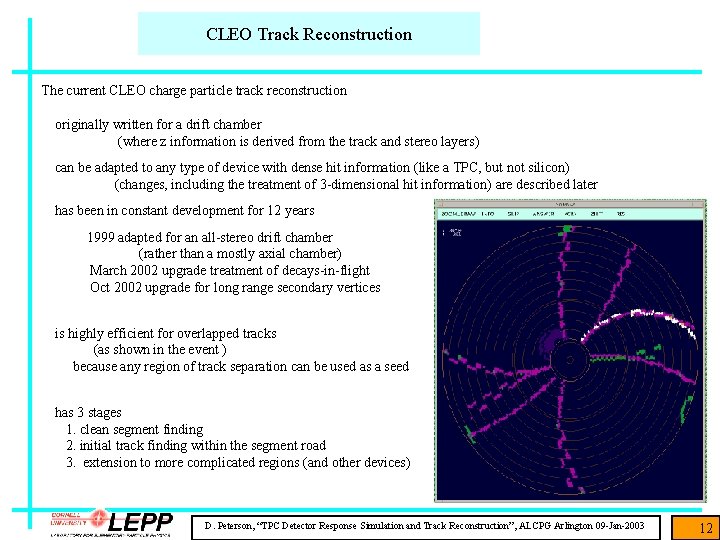 CLEO Track Reconstruction The current CLEO charge particle track reconstruction originally written for a