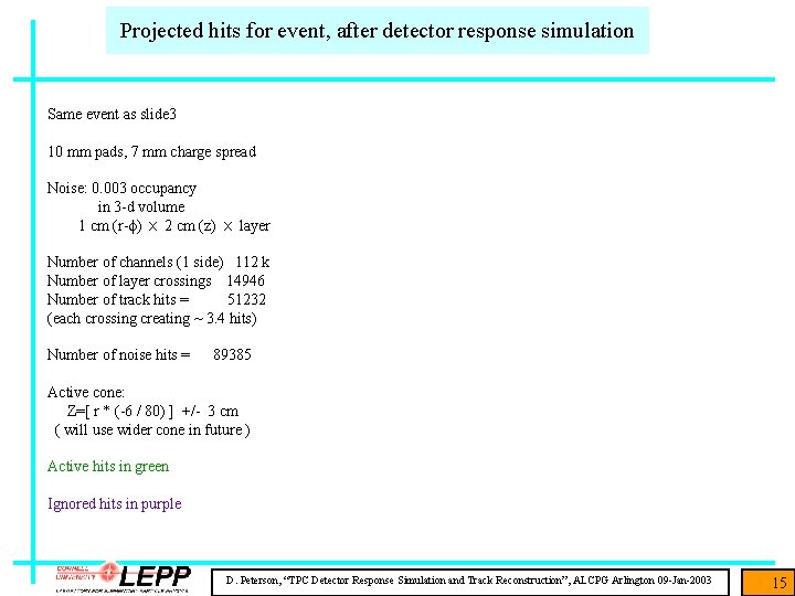 Projected hits for event, after detector response simulation Same event as slide 3 10