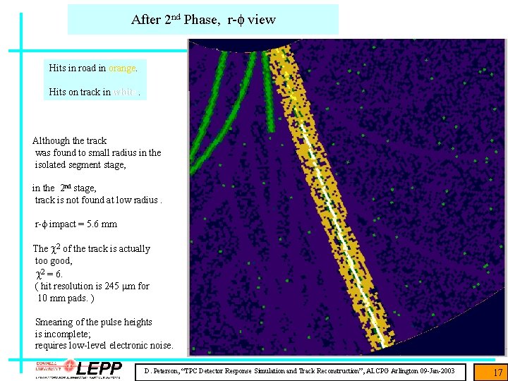 After 2 nd Phase, r-f view Hits in road in orange. Hits on track