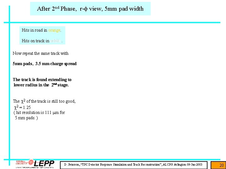 After 2 nd Phase, r-f view, 5 mm pad width Hits in road in