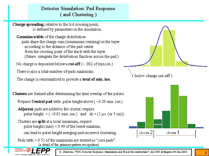 Detector Simulation: Pad Response ( and Clustering ) Charge spreading, relative to the lcd