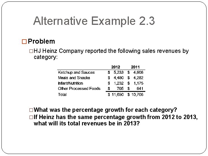 Alternative Example 2. 3 � Problem �HJ Heinz Company reported the following sales revenues