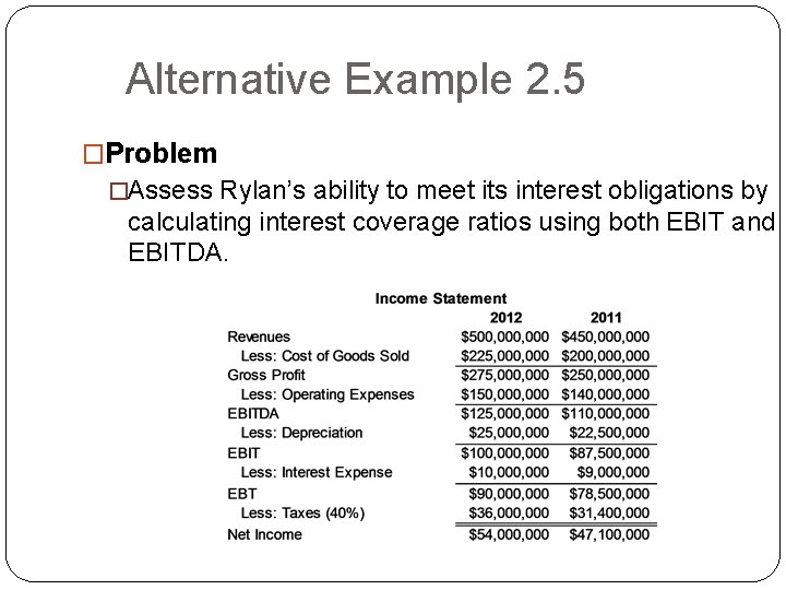 Alternative Example 2. 5 �Problem �Assess Rylan’s ability to meet its interest obligations by