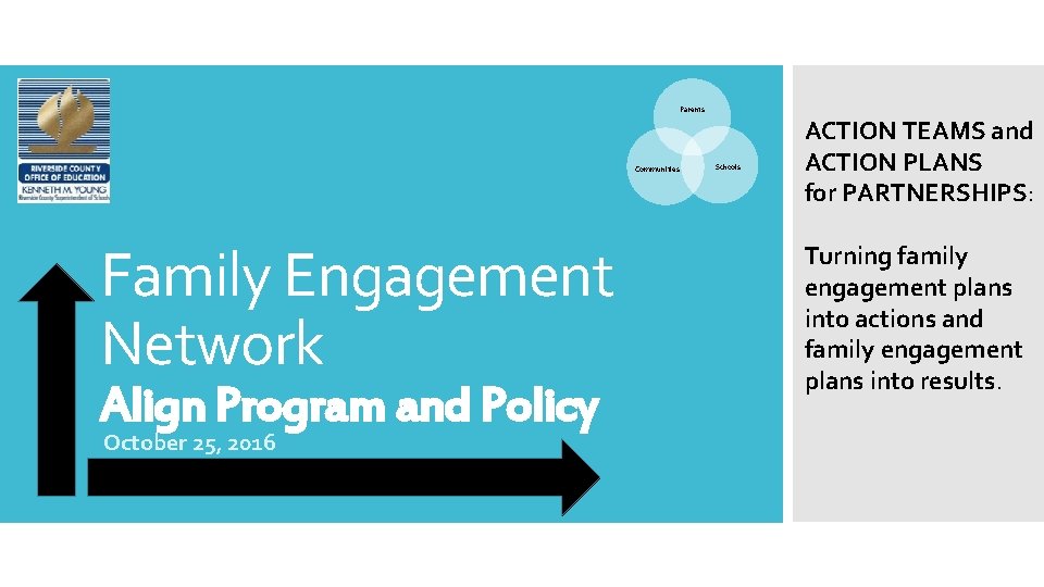 Parents Communities Family Engagement Network Align Program and Policy October 25, 2016 Schools ACTION Parents Communities Family Engagement Network Align Program and Policy October 25, 2016 Schools ACTION