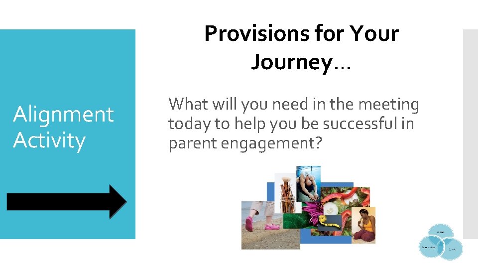 Provisions for Your Journey… Alignment Activity What will you need in the meeting today Provisions for Your Journey… Alignment Activity What will you need in the meeting today
