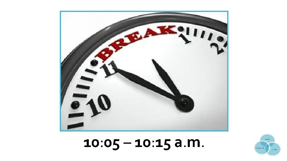 10: 05 – 10: 15 a. m. 10: 05 – 10: 15 a. m.