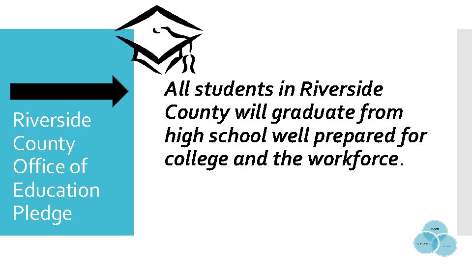 Riverside County Office of Education Pledge All students in Riverside County will graduate from Riverside County Office of Education Pledge All students in Riverside County will graduate from