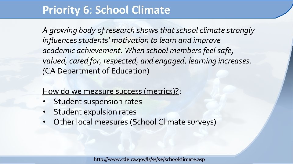Priority 6: School Climate A growing body of research shows that school climate strongly Priority 6: School Climate A growing body of research shows that school climate strongly