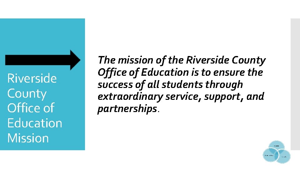 Riverside County Office of Education Mission The mission of the Riverside County Office of Riverside County Office of Education Mission The mission of the Riverside County Office of