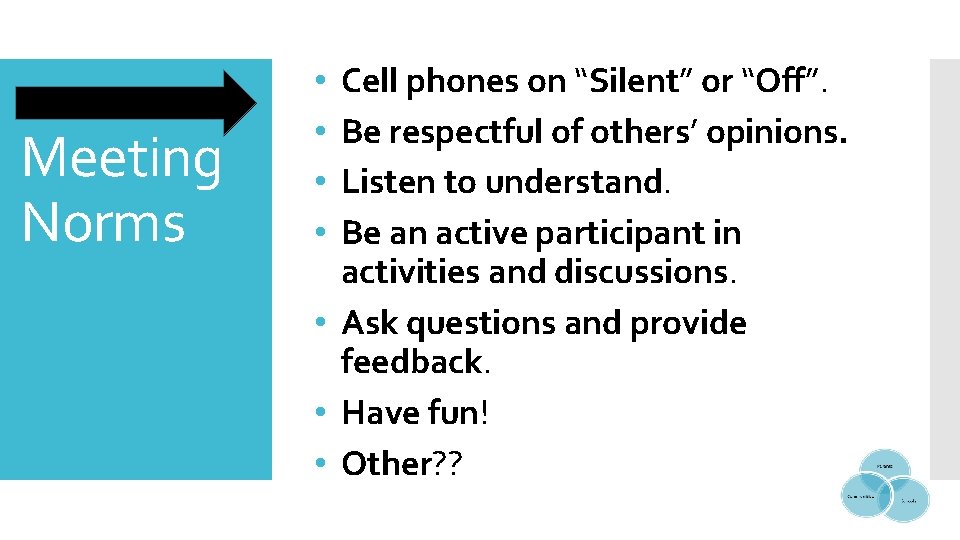 Meeting Norms Cell phones on “Silent” or “Off”. Be respectful of others’ opinions. Listen Meeting Norms Cell phones on “Silent” or “Off”. Be respectful of others’ opinions. Listen
