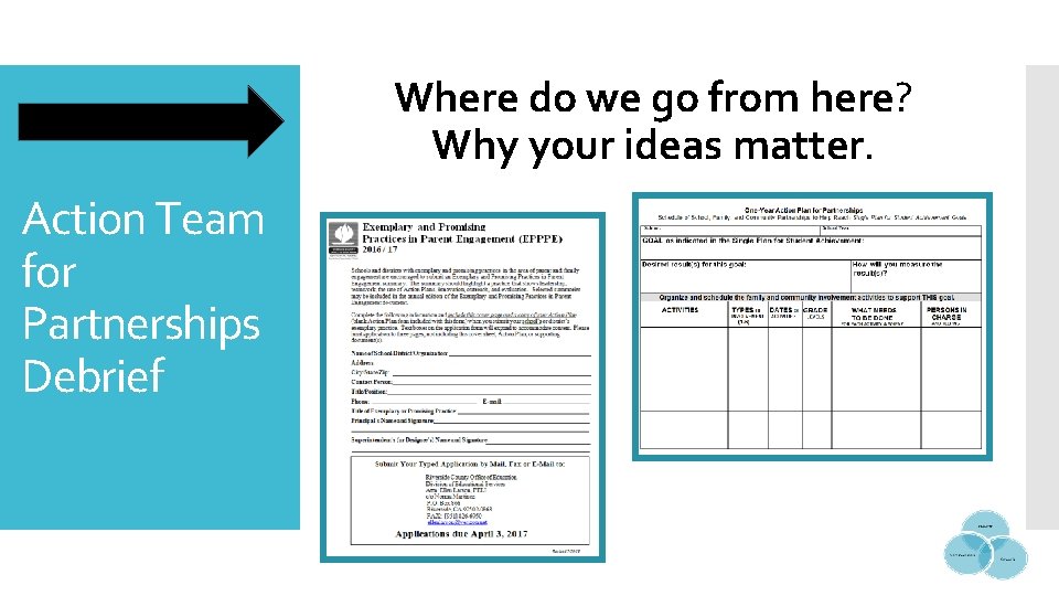 Where do we go from here? Why your ideas matter. Action Team for Partnerships Where do we go from here? Why your ideas matter. Action Team for Partnerships