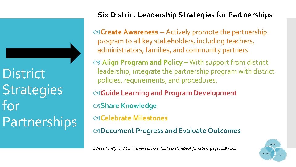 Six District Leadership Strategies for Partnerships Create Awareness -- Actively promote the partnership program Six District Leadership Strategies for Partnerships Create Awareness -- Actively promote the partnership program