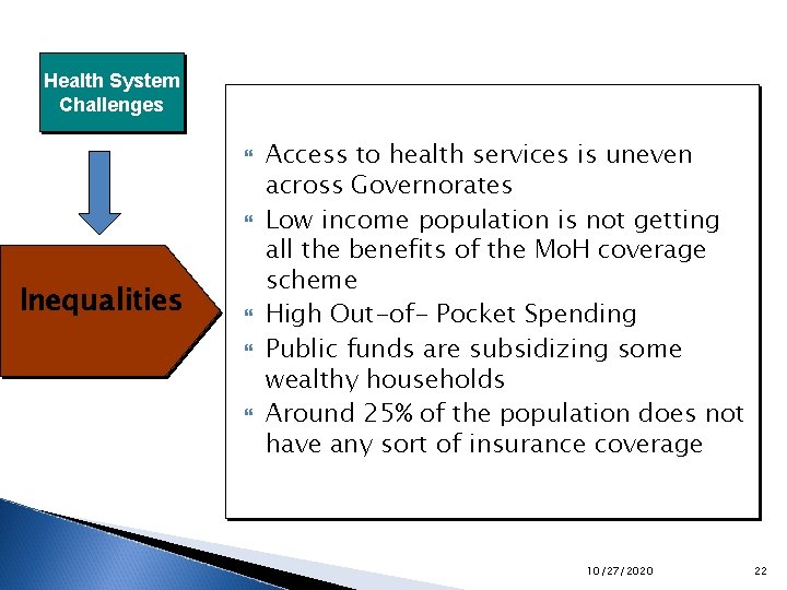 Health System Challenges Inequalities Access to health services is uneven across Governorates Low income