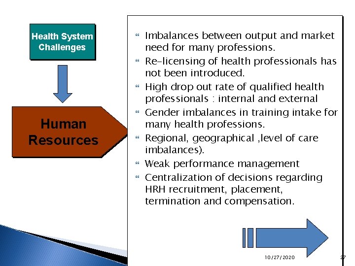 Health System Challenges Human Resources Imbalances between output and market need for many professions.