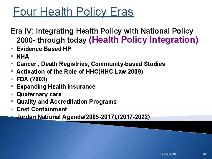 Four Health Policy Eras Era IV: Integrating Health Policy with National Policy 2000 -