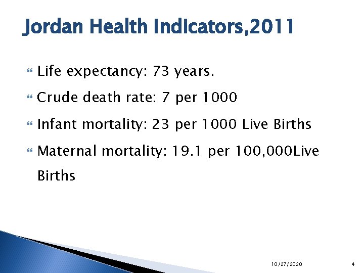 Jordan Health Indicators, 2011 Life expectancy: 73 years. Crude death rate: 7 per 1000