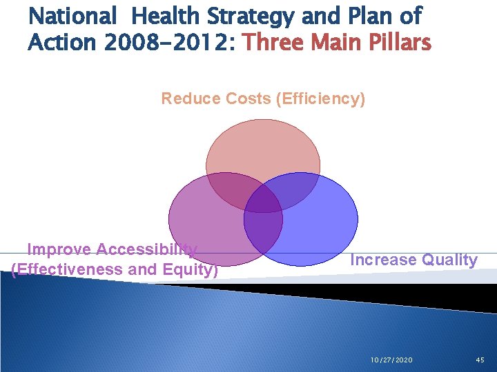 National Health Strategy and Plan of Action 2008 -2012: Three Main Pillars Reduce Costs