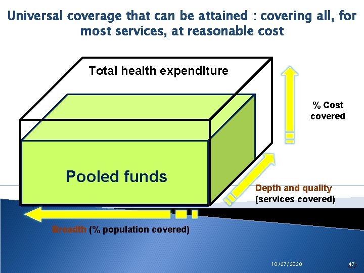 Universal coverage that can be attained : covering all, for most services, at reasonable