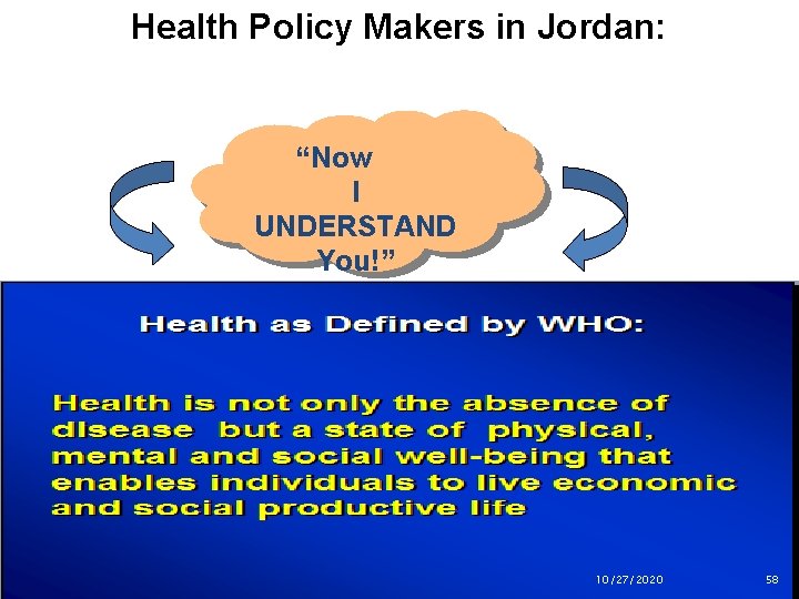 Health Policy Makers in Jordan: “Now I UNDERSTAND You!” 10/27/2020 58 