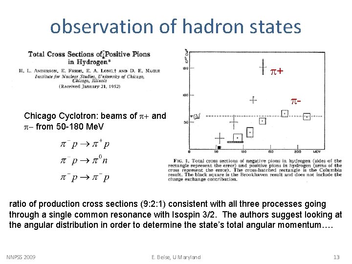 observation of hadron states + Chicago Cyclotron: beams of + and - from 50