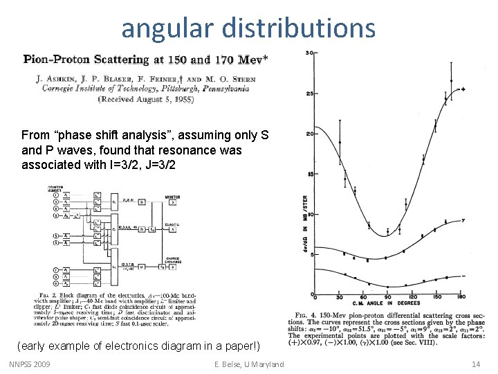 angular distributions From “phase shift analysis”, assuming only S and P waves, found that