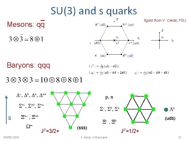 SU(3) and s quarks figure from V. Crede, FSU Mesons: qq Baryons: qqq D-,