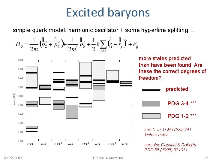 Excited baryons simple quark model: harmonic oscillator + some hyperfine splitting… more states predicted