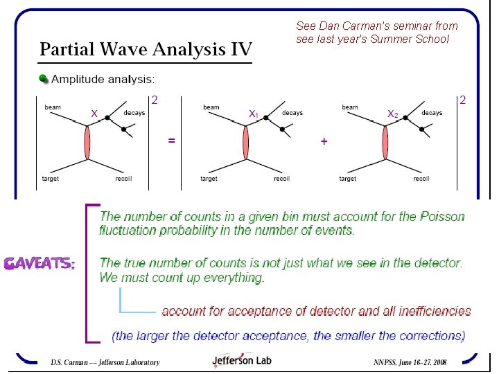 See Dan Carman’s seminar from see last year’s Summer School NNPSS 2009 E. Beise,