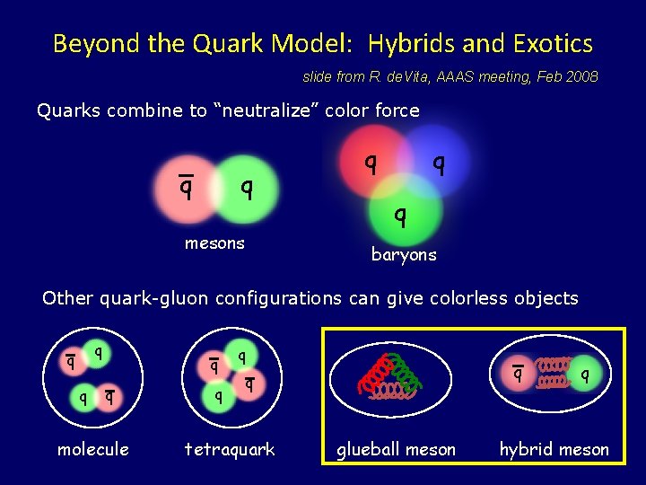 Beyond the Quark Model: Hybrids and Exotics slide from R. de. Vita, AAAS meeting,