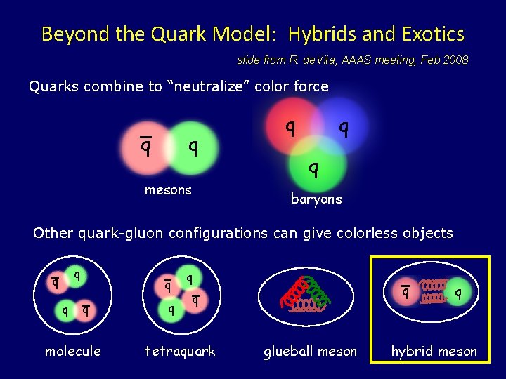 Beyond the Quark Model: Hybrids and Exotics slide from R. de. Vita, AAAS meeting,